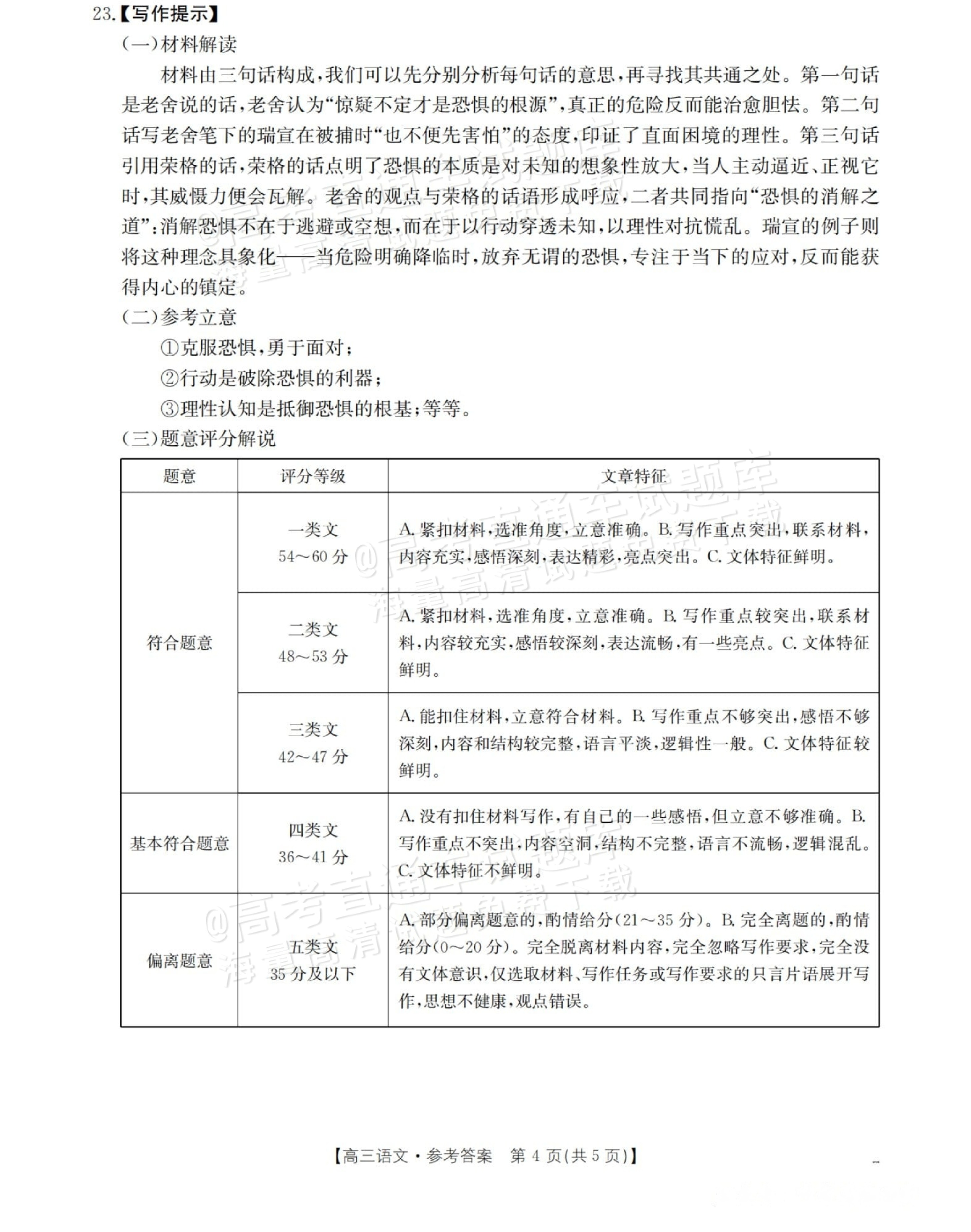 1762160037711034.png 2026江西高三9月联考语文作文:勇于面对(含解析) 答案 第1页