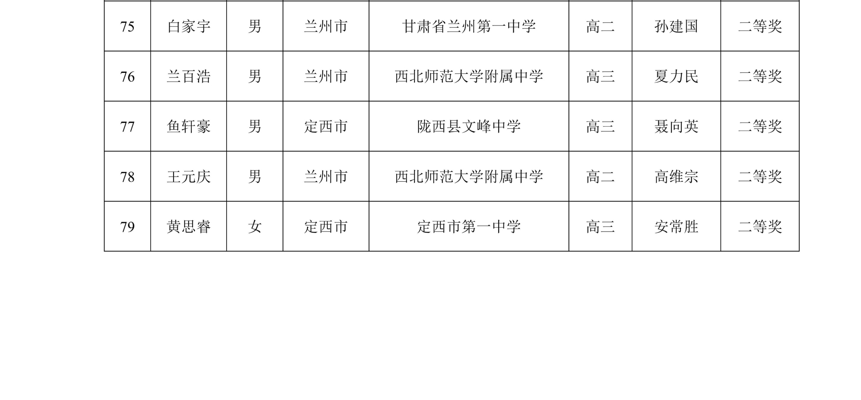 1762162029193895.png gkztcimg.png