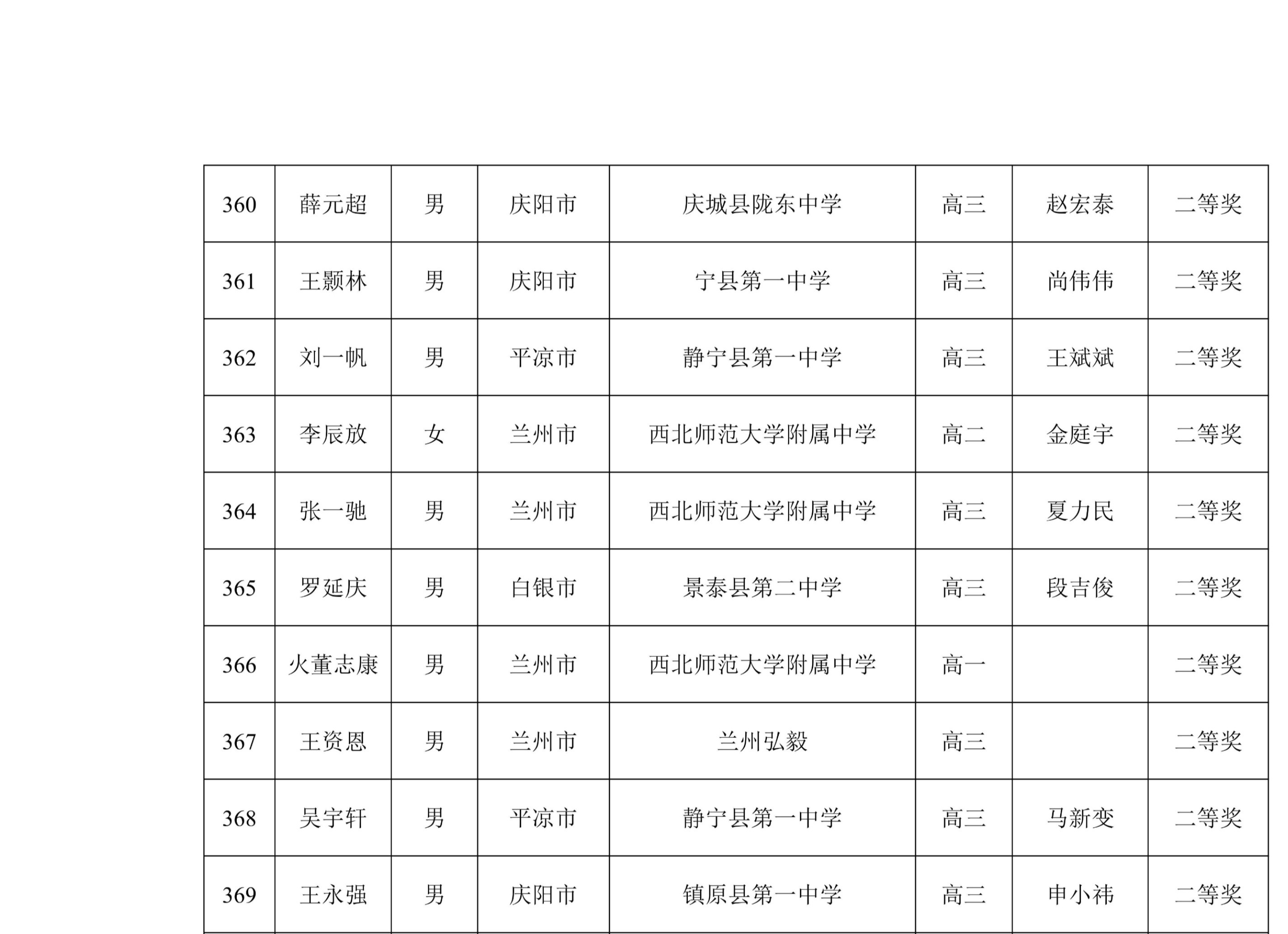 1762162054757712.png gkztcimg.png