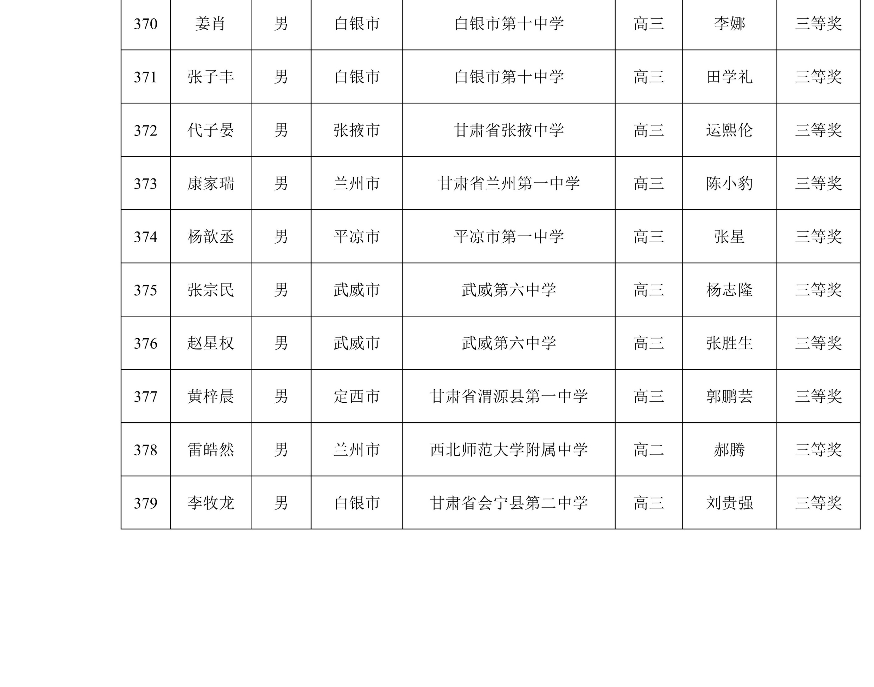 1762162085779858.png gkztcimg.png