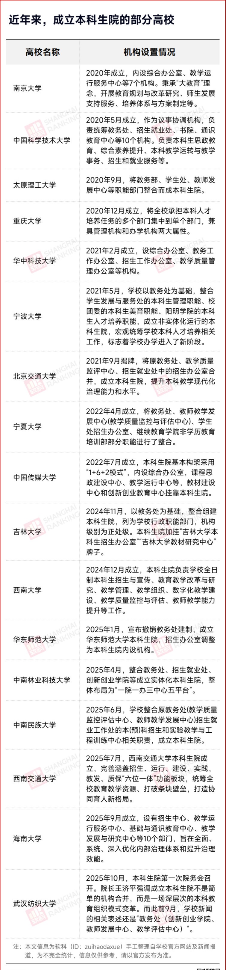 1762222106983921.png gkztcimg.png