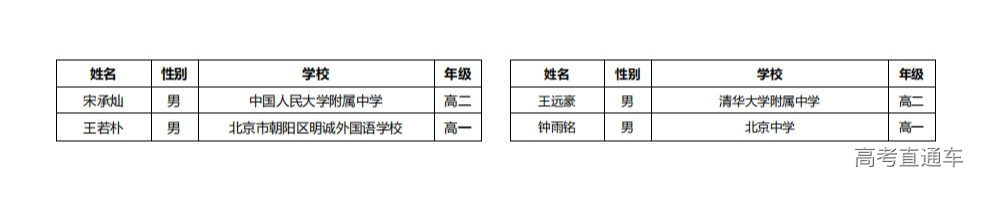 1762222882734265.png gkztcimg.png