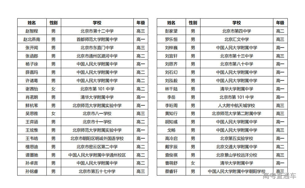 1762223063550214.png gkztcimg.png