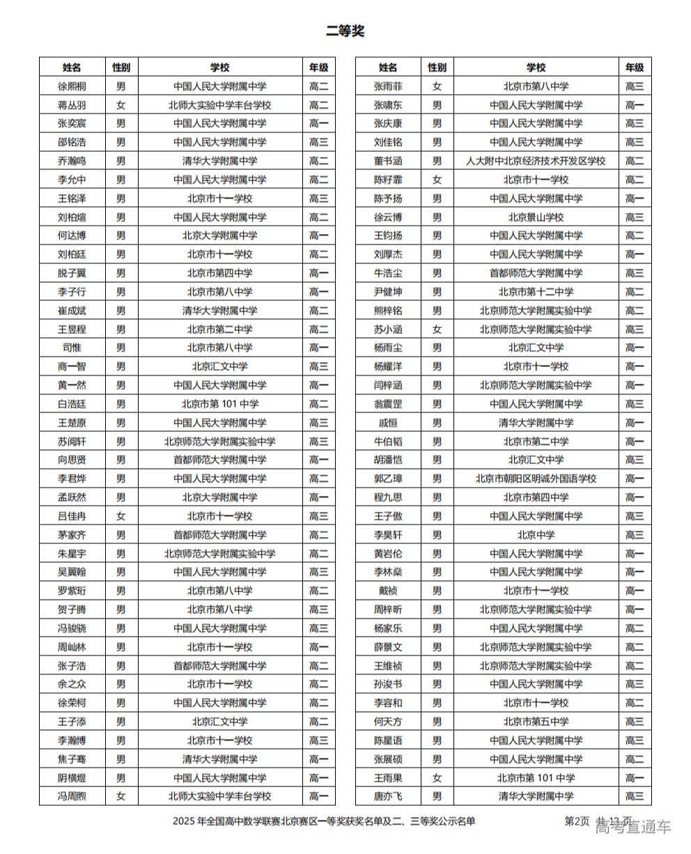 1762223090783943.png gkztcimg.png