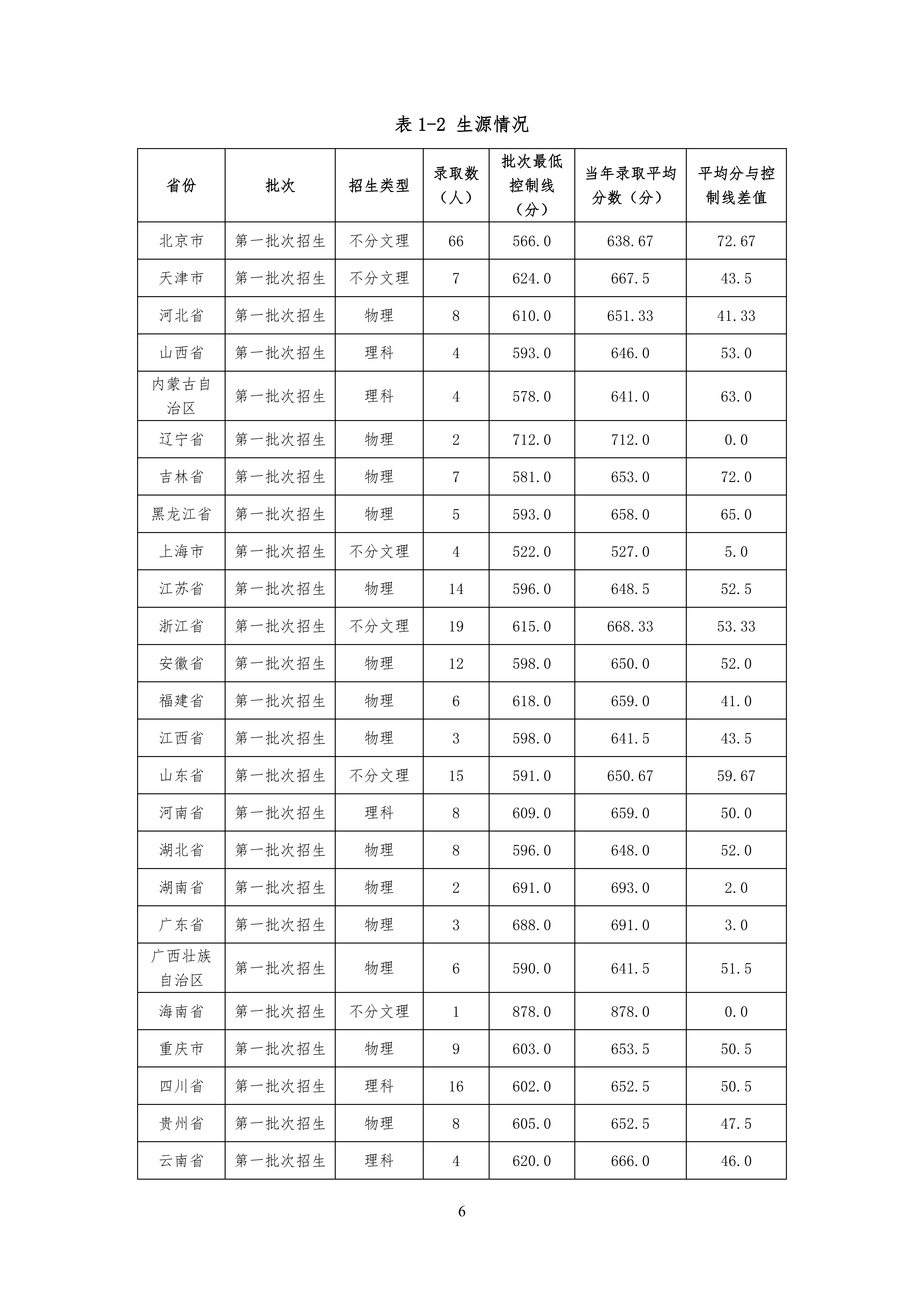 1762332716689998.png