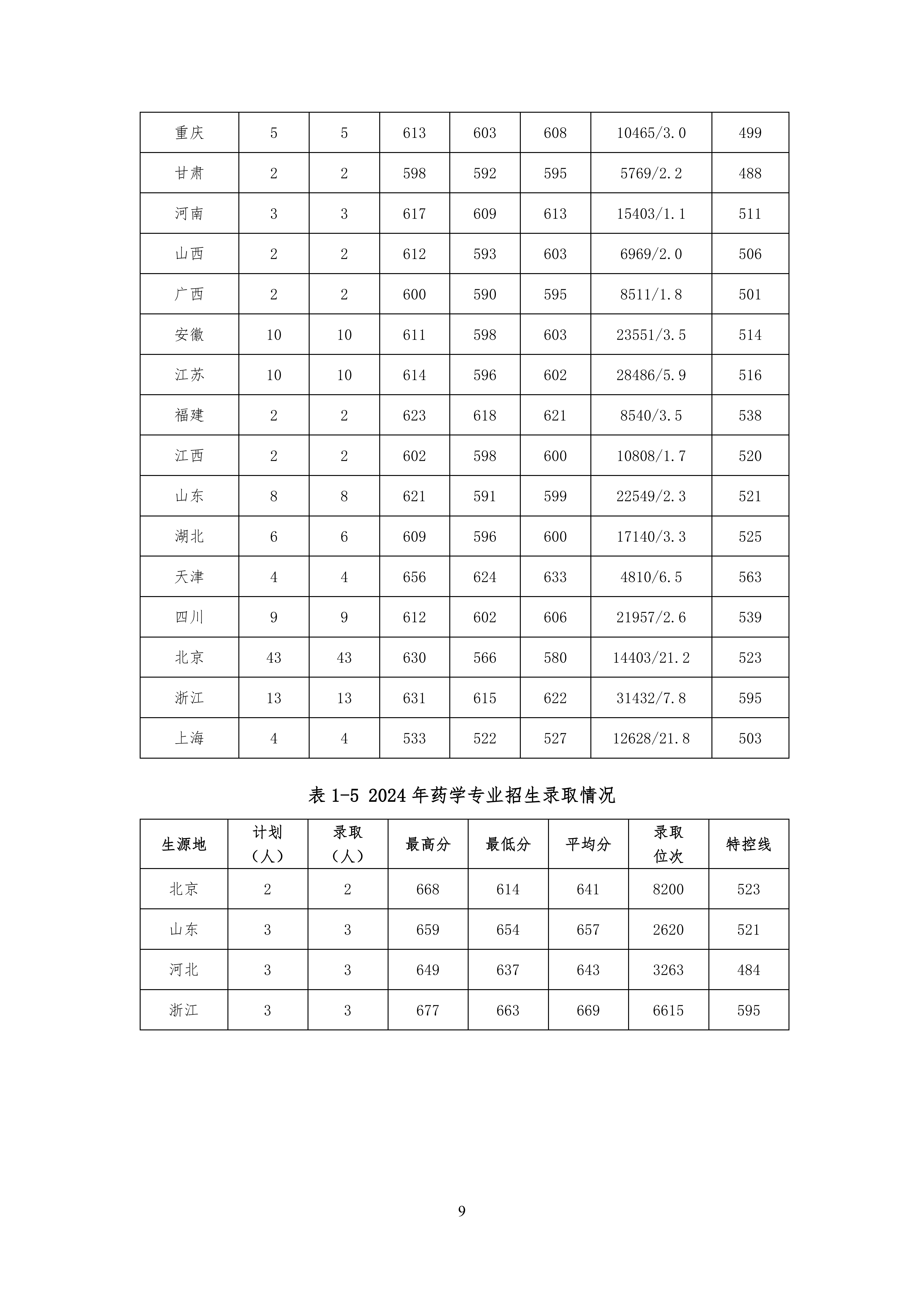 1762332718391126.png