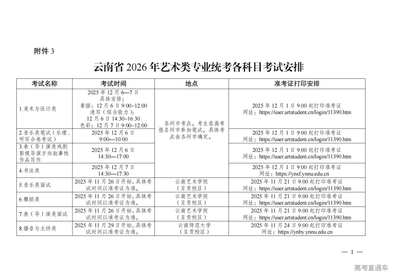 1762421583913852.png 3.云南省2026年艺术类专业统考各科目考试安排_01.png
