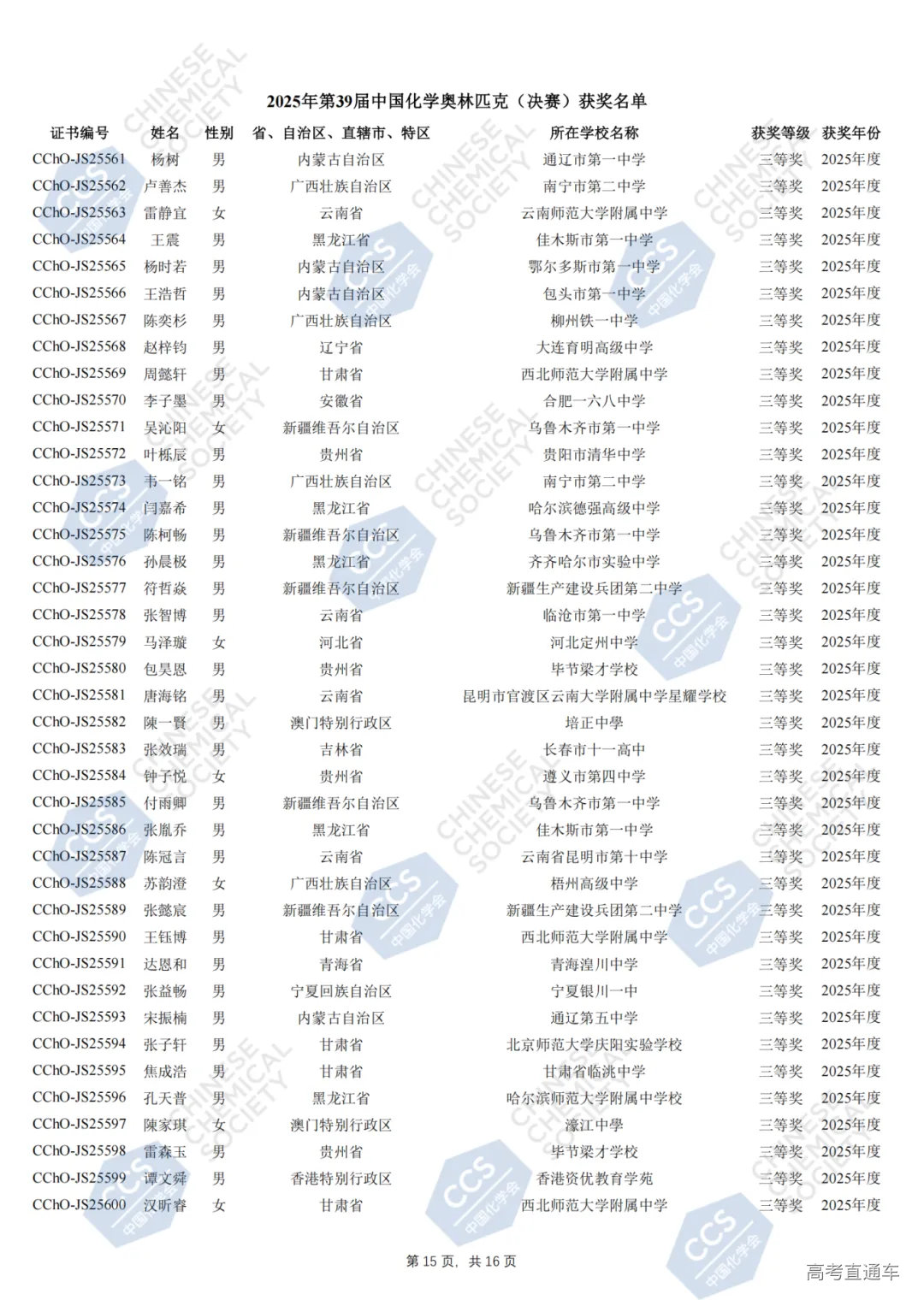 2025年第39届中国化学奥林匹克(决赛)获奖名单_15.png