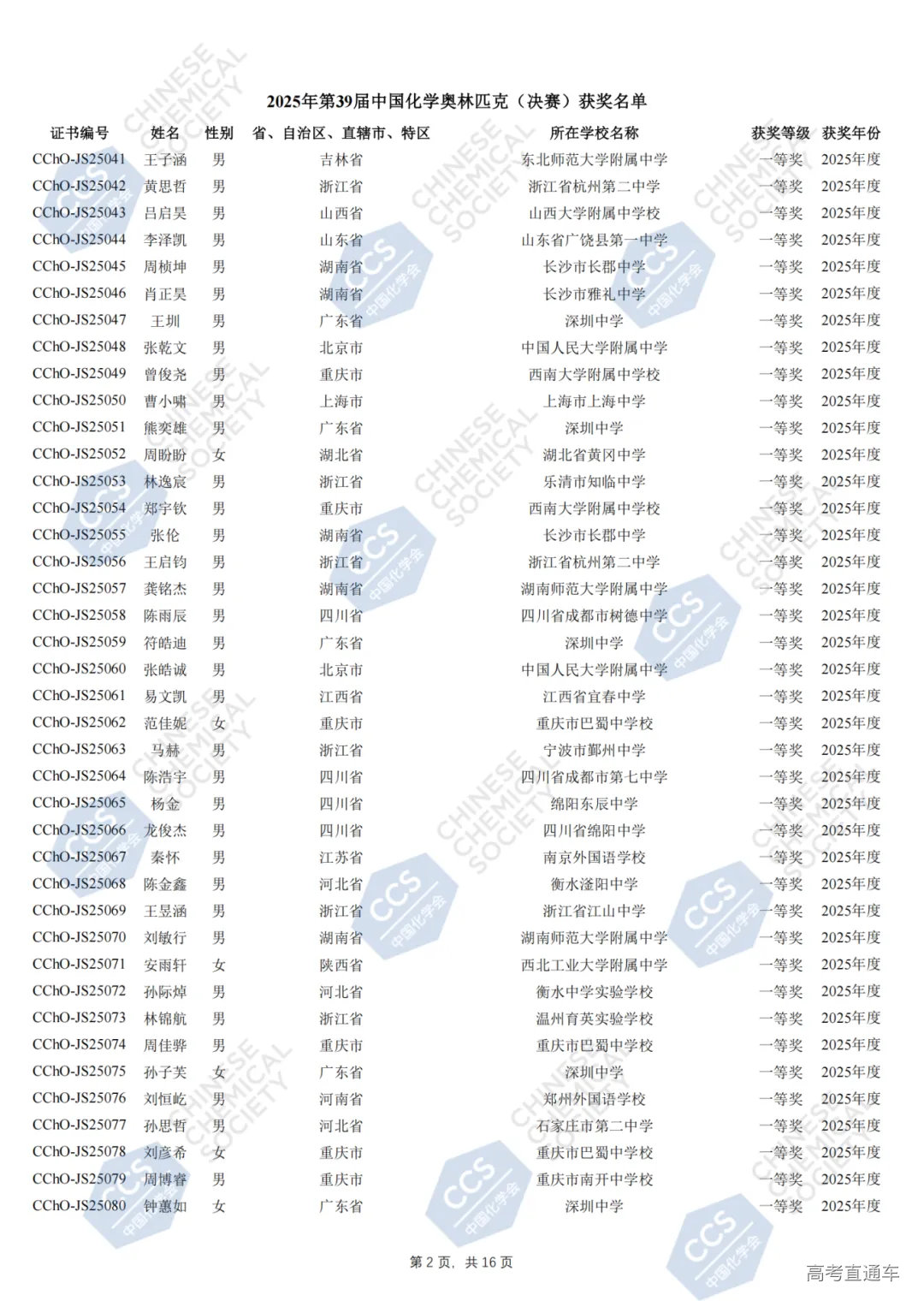 2025年第39届中国化学奥林匹克(决赛)获奖名单_02.png