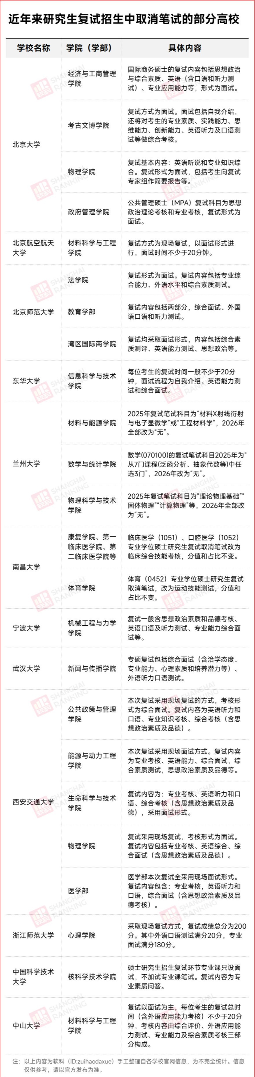 1762740494327289.png gkztcimg.png