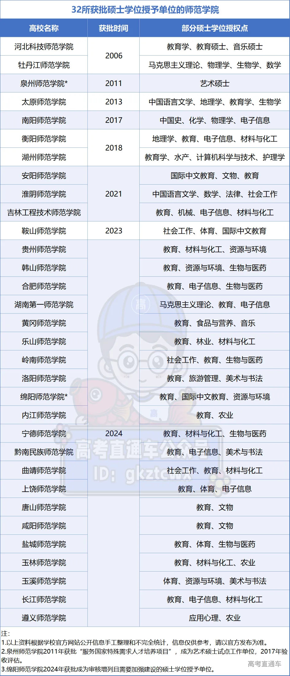 f4d8b542-24ba-4760-a86a-0185d87b64fe.png