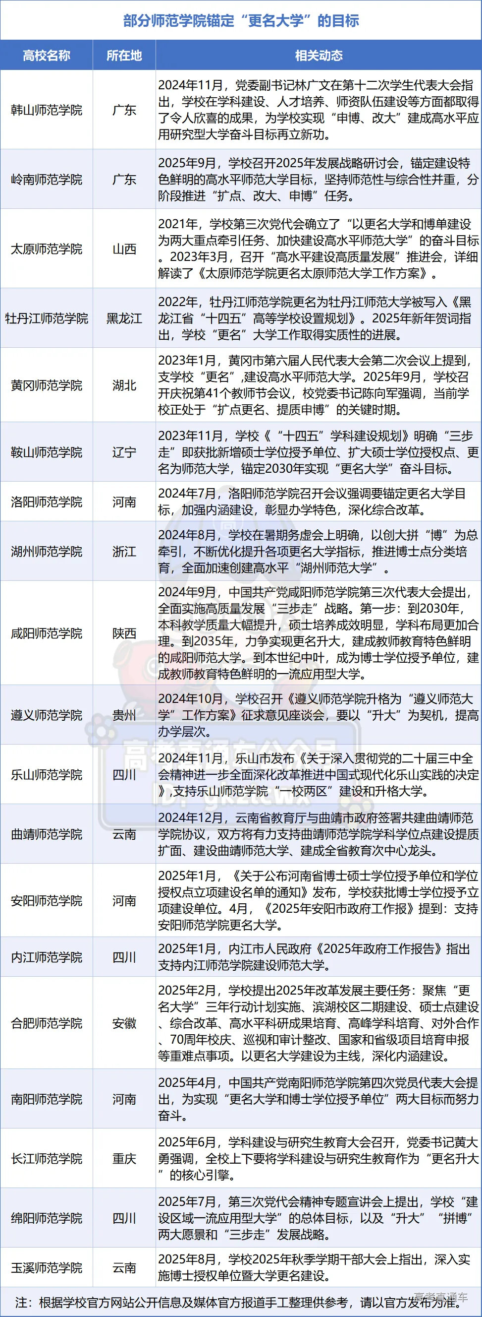611cd790-d869-492c-b109-bb4f3e7b1cdf.png