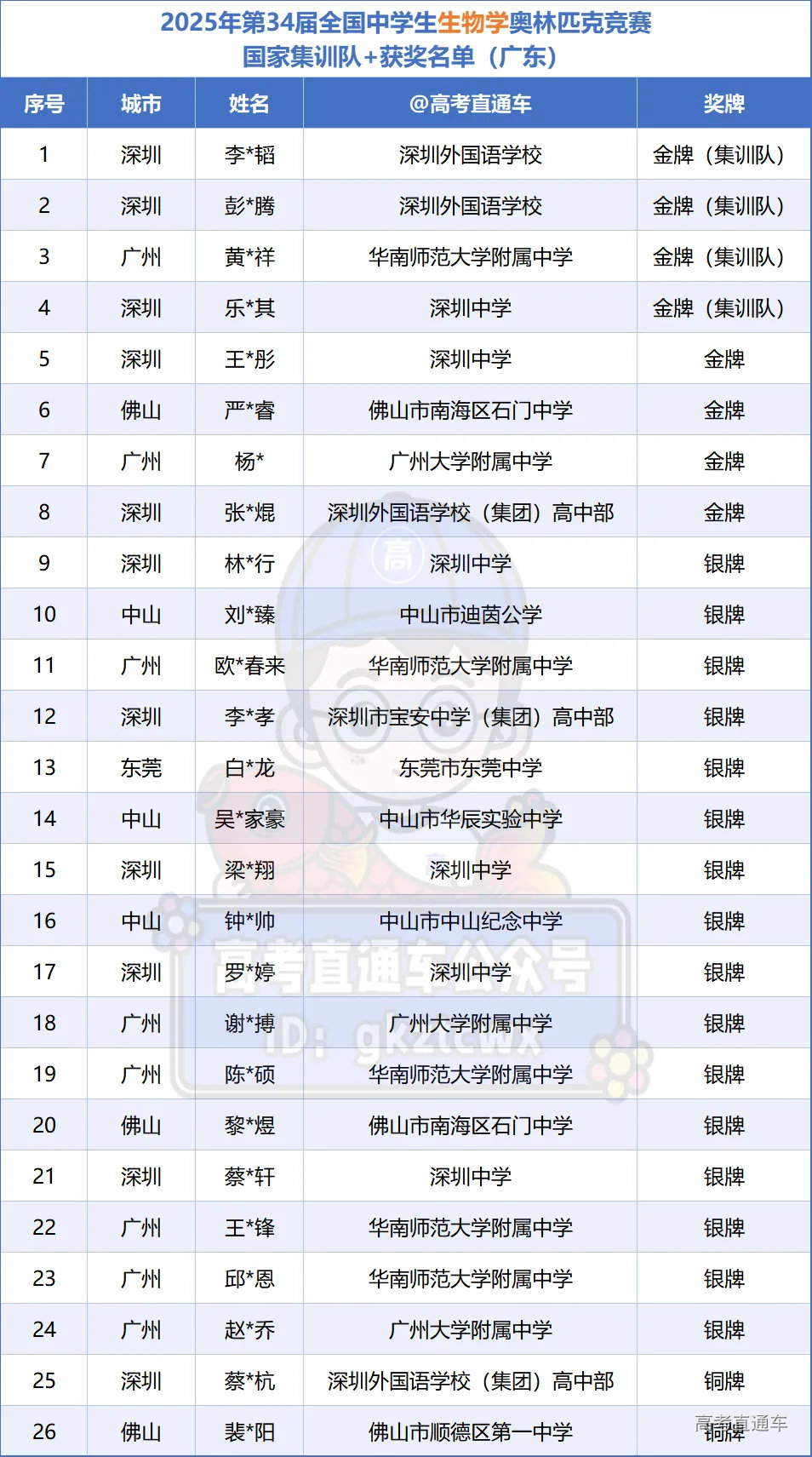 6e29fcae-fbe7-4321-ad34-e4641d802db8.png