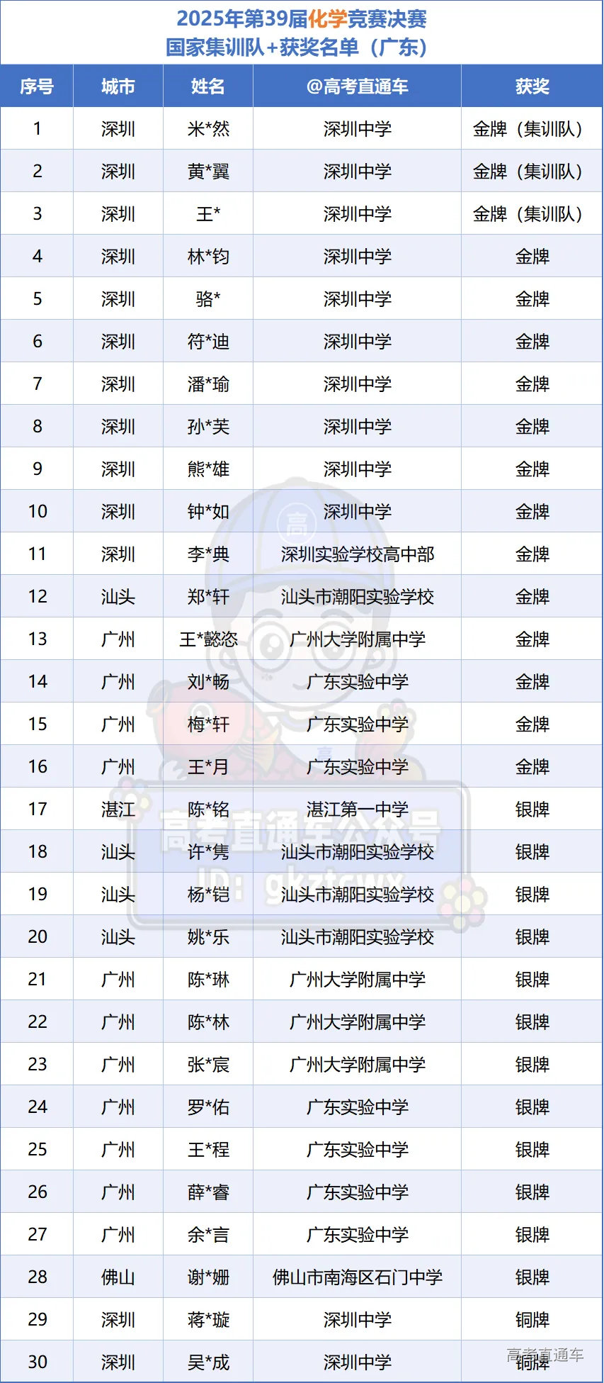 4af056d1-53ce-46f6-ab0d-91450f500f76.png