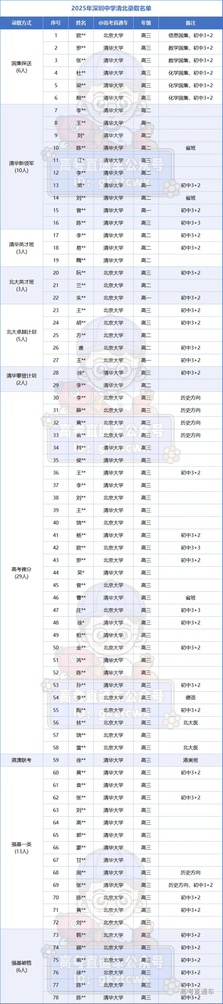ec752d6296bf2d9217b85f357fc88a0f.png