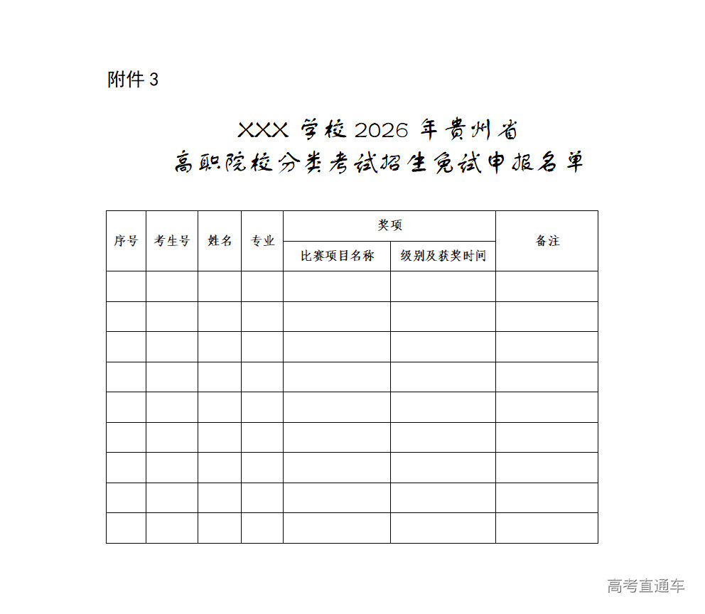 1763976071127090.png XXX学校2026年贵州省高职院校分类考试招生免试申报名单_01.png