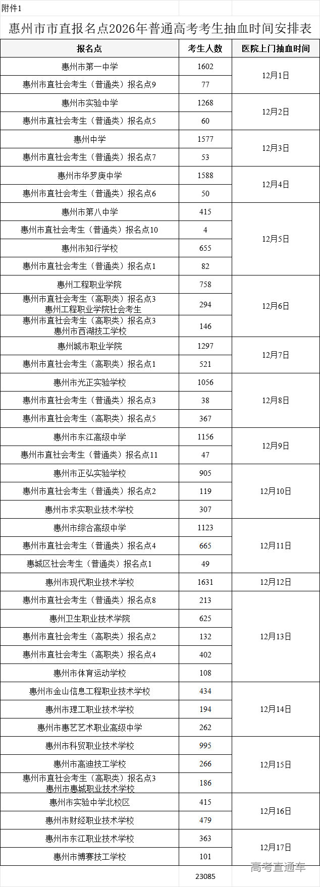 1764039951358864.png 7e638dea05d97d1a7945d249d08eefaf.png