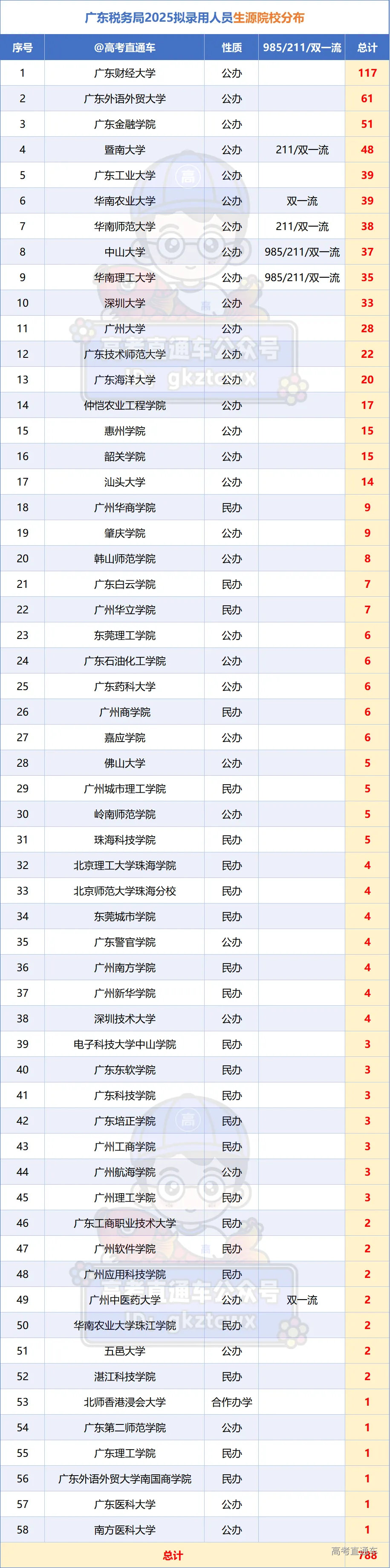 43501cb0a2acf71bd50c26044550fd32.png