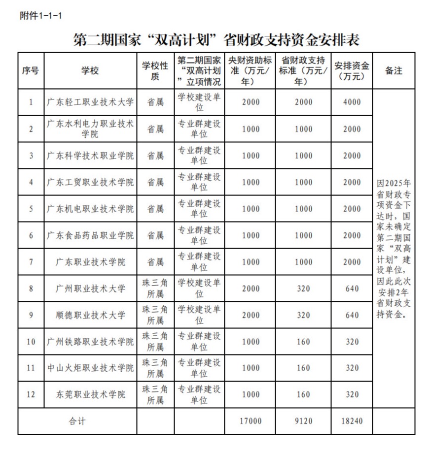 1764216363331664.png gkztcimg.png