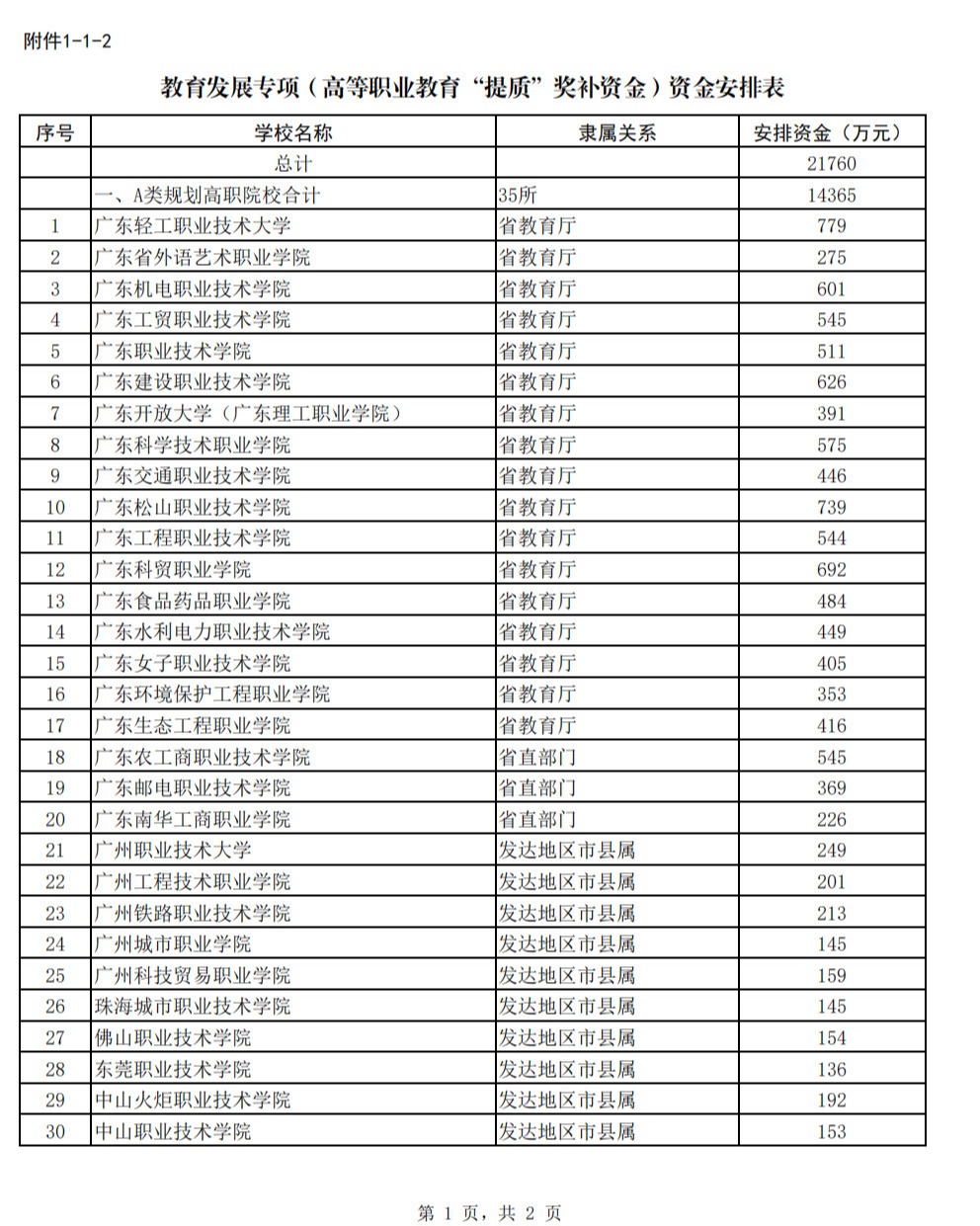 1764216372901488.png gkztcimg.png