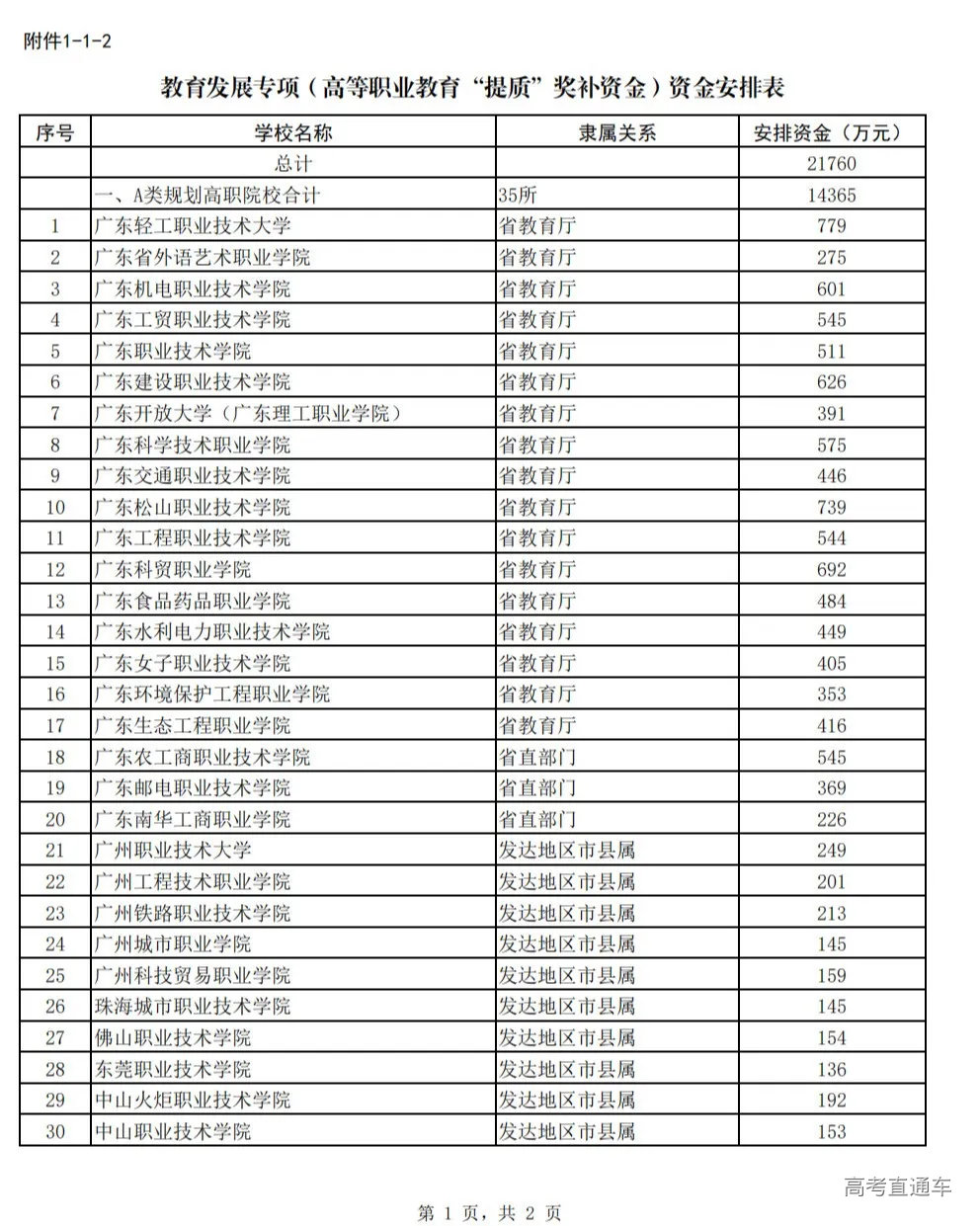 1764216372901488.png gkztcimg.png