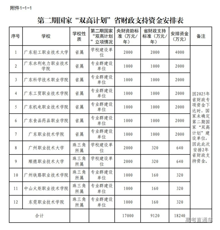 1764216363331664.png gkztcimg.png