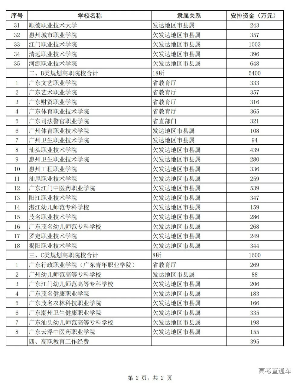 1764216383715213.png gkztcimg.png