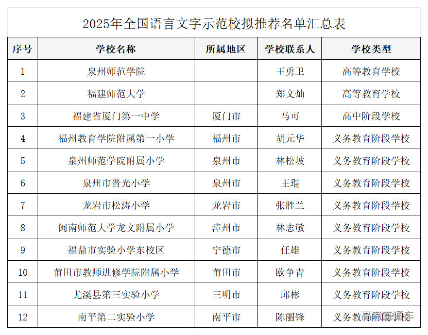 1764295471417620.png P020251128341610565596_Sheet1.png