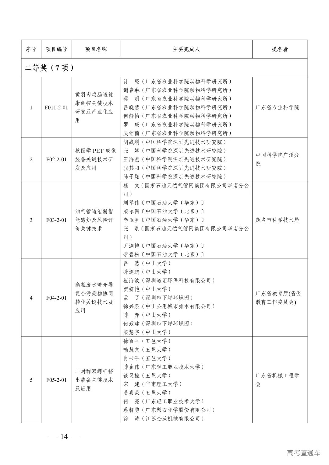 1764302232653805.png 图片