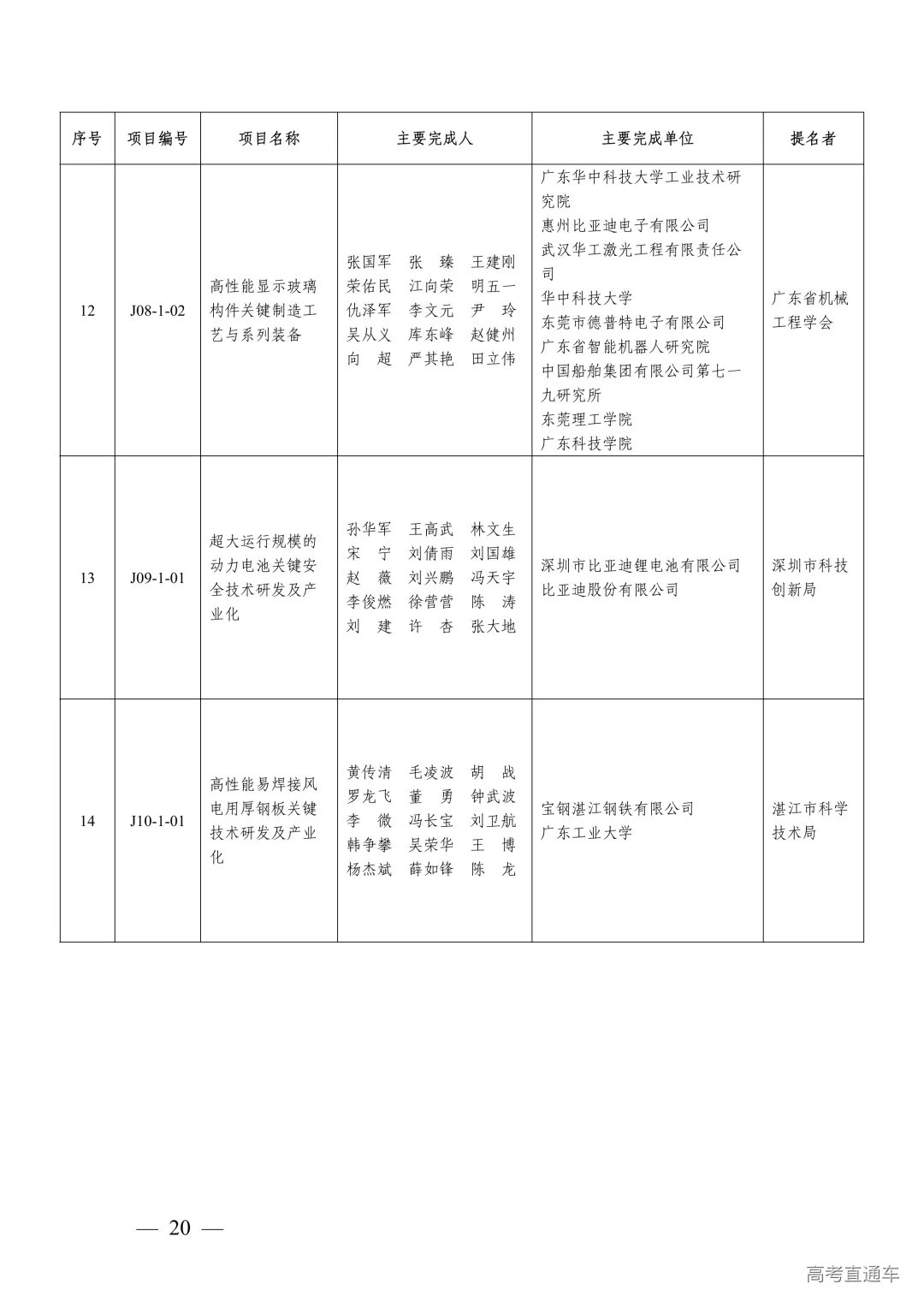 1764302235859743.png 图片