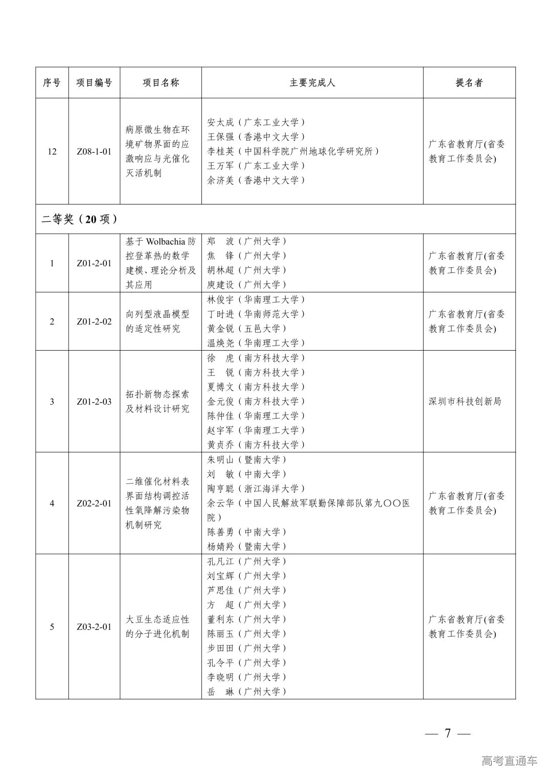 1764302229381979.png 图片