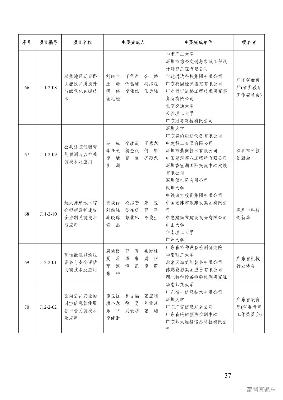 1764302251205329.png 图片