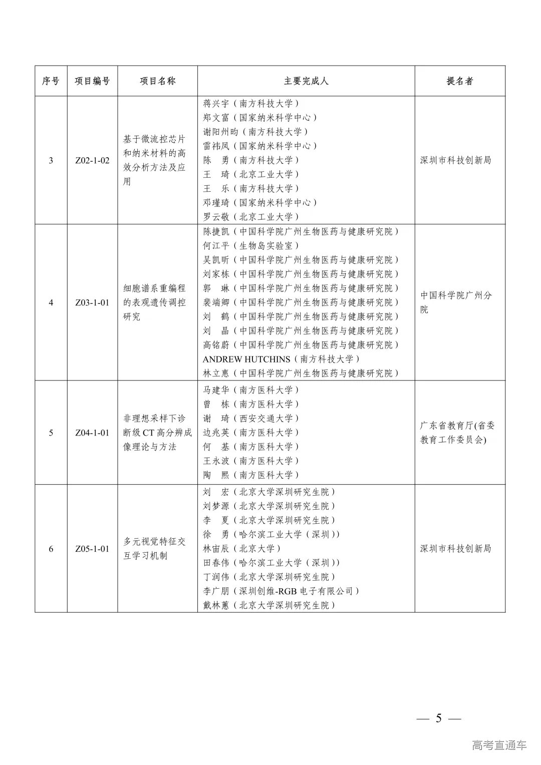 1764302228697893.png 图片