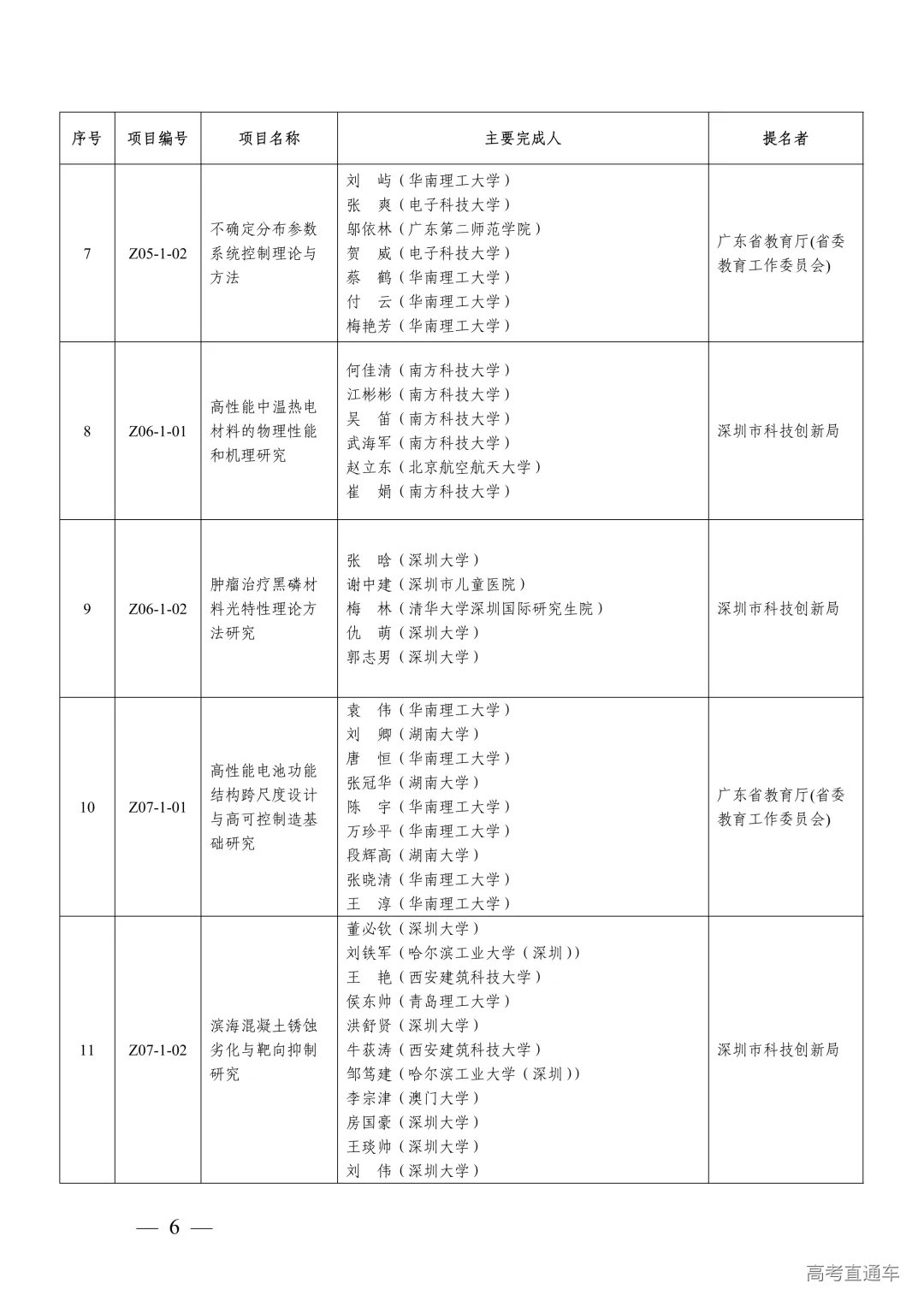 1764302229196300.png 图片