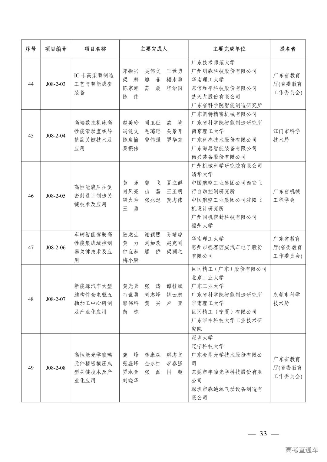 1764302247434971.png 图片