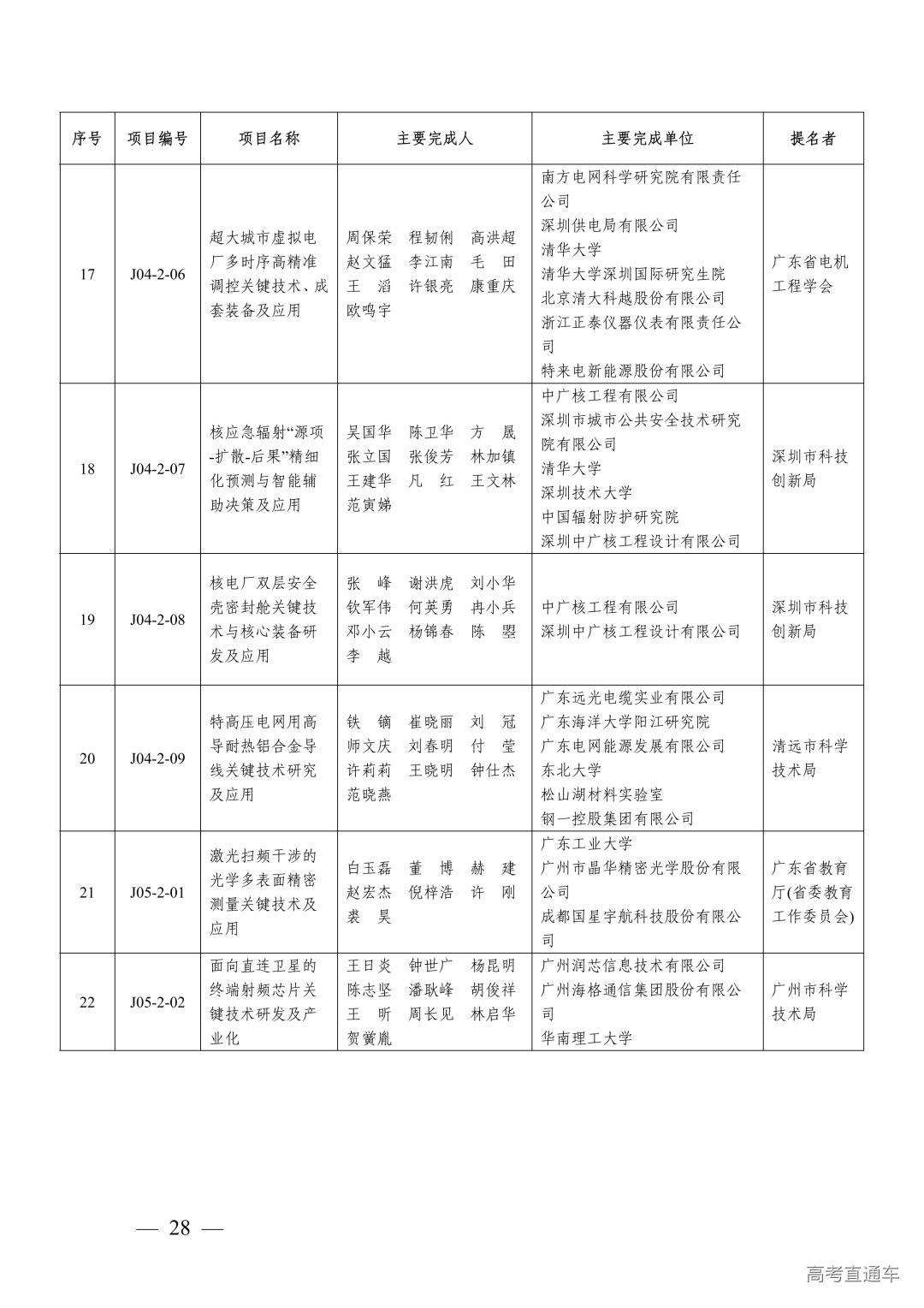 1764302242208225.png 图片