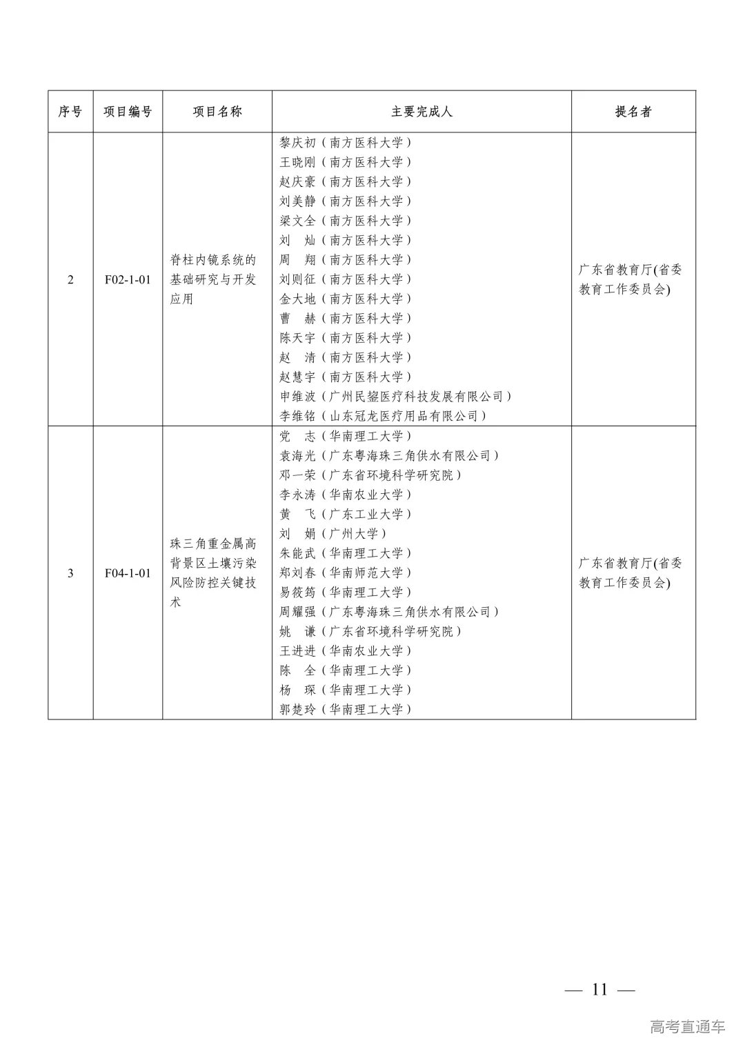 1764302230880335.png 图片