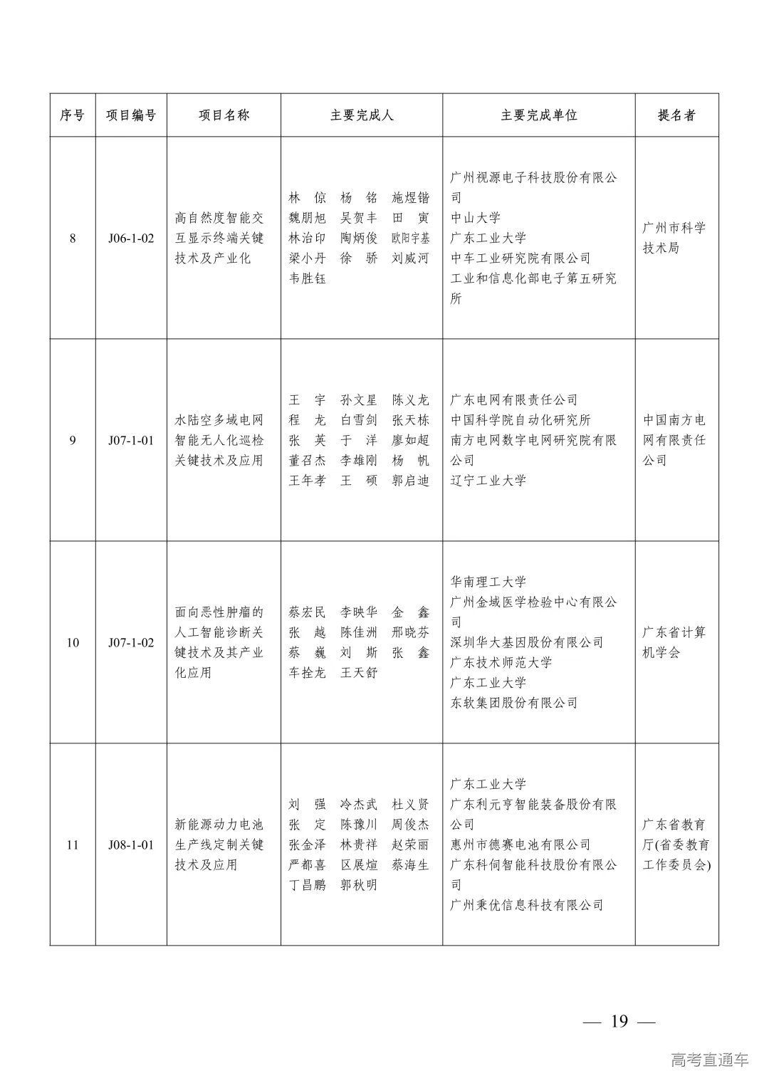 1764302234903399.png 图片