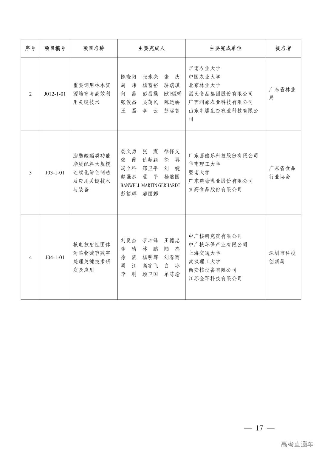 1764302233583330.png 图片