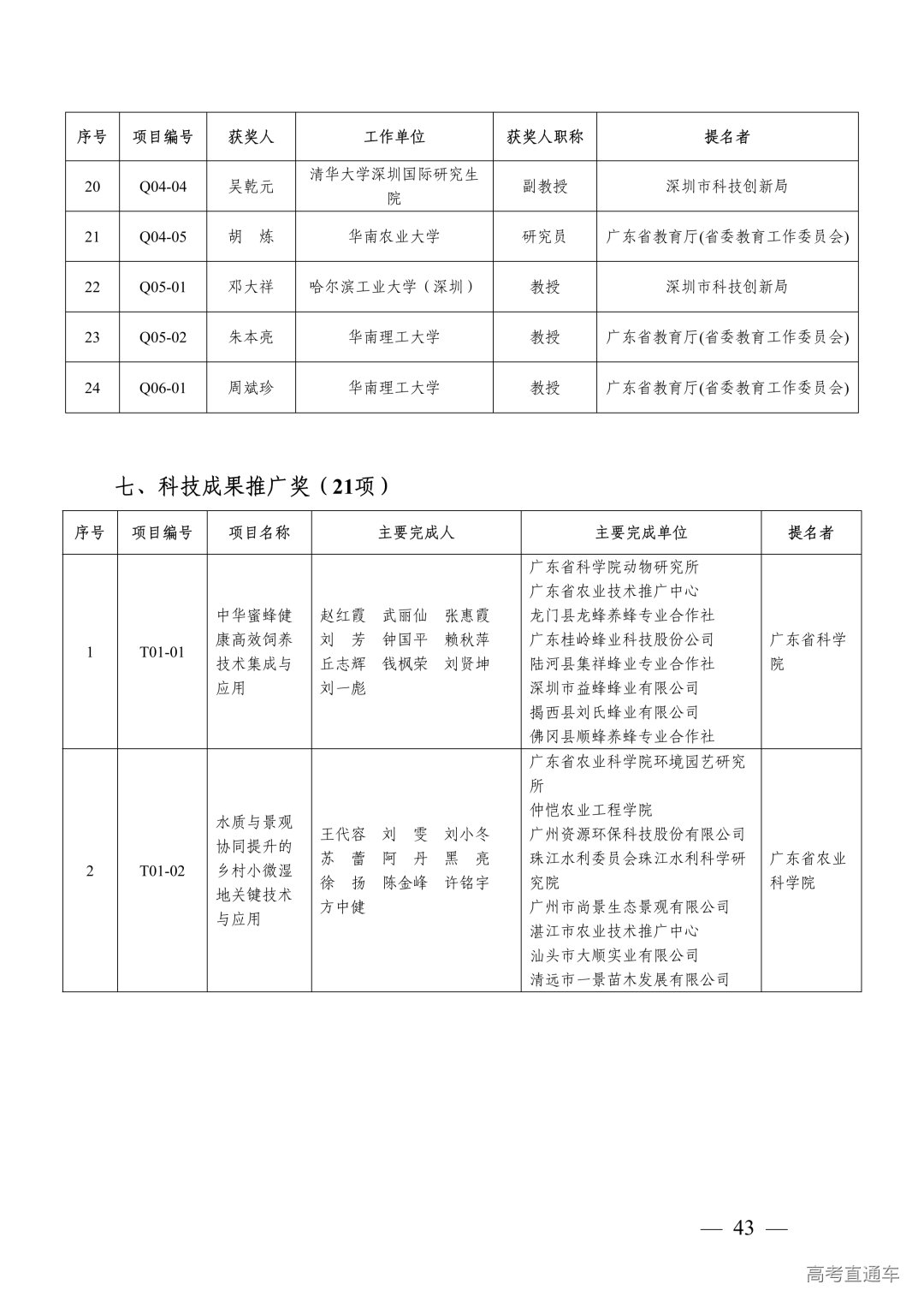 1764302255346822.png 图片