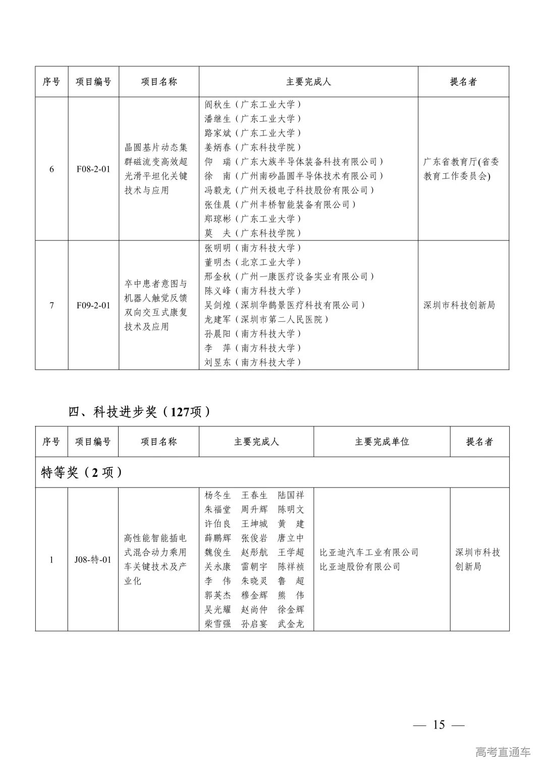 1764302232170740.png 图片