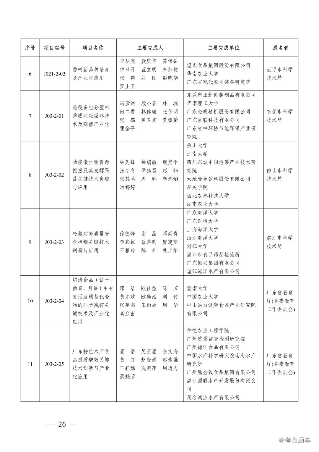 1764302239942758.png 图片