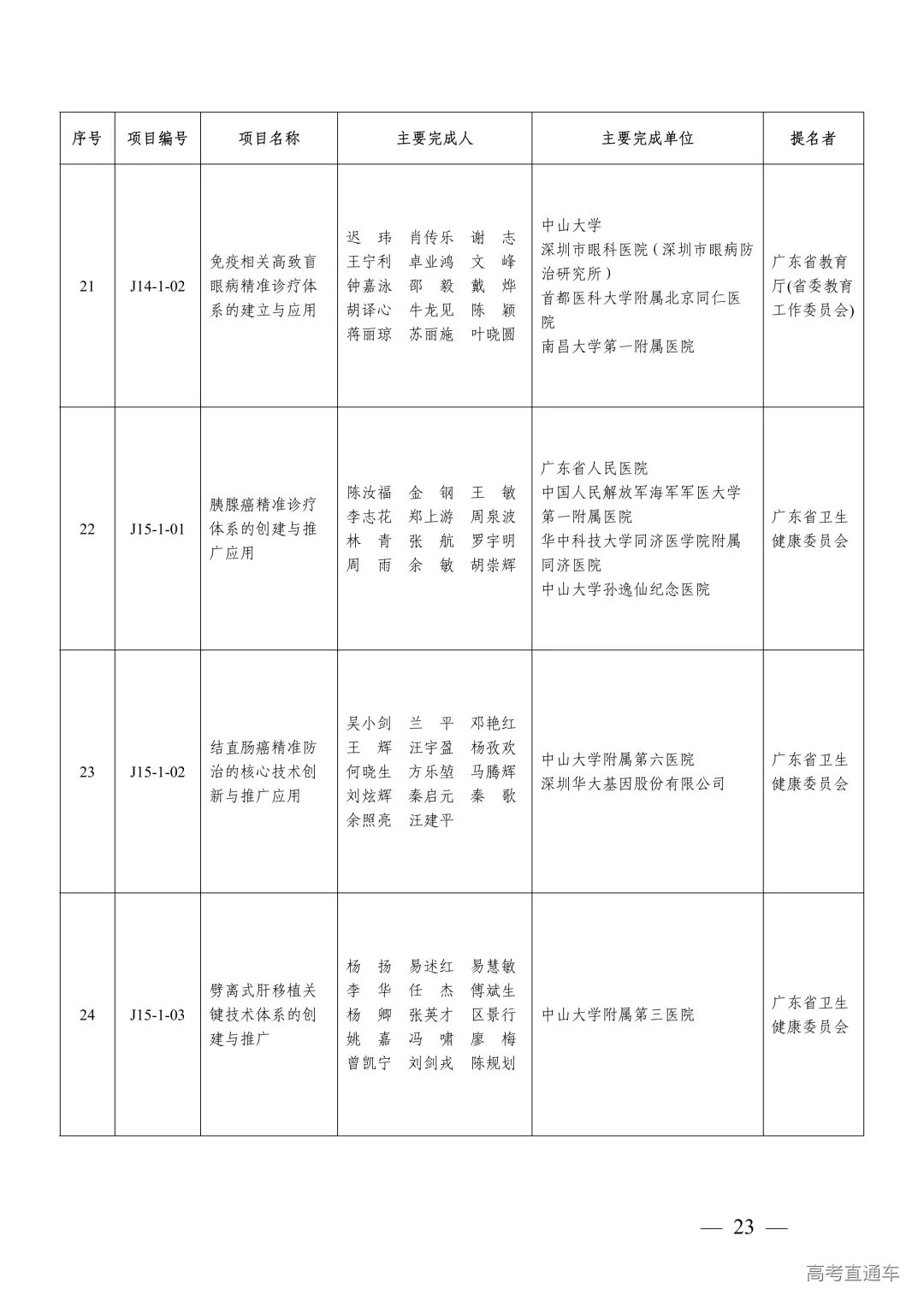 1764302237304759.png 图片