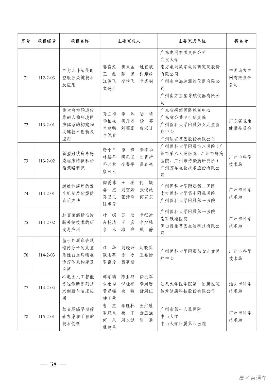 1764302251804553.png 图片