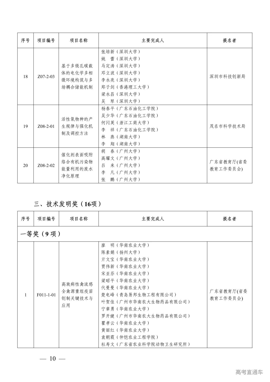 1764302230566027.png 图片