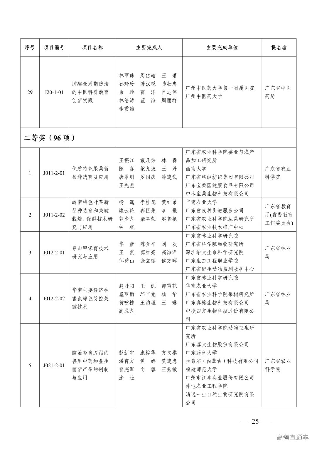 1764302239253149.png 图片