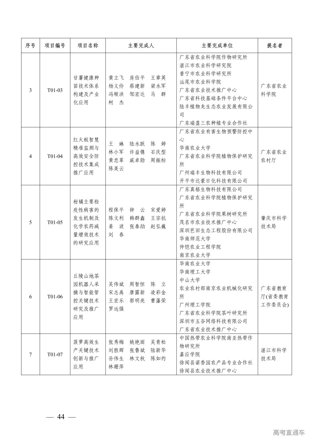 1764302256301287.png 图片