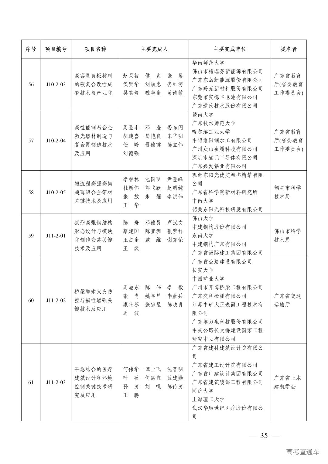 1764302249927533.png 图片