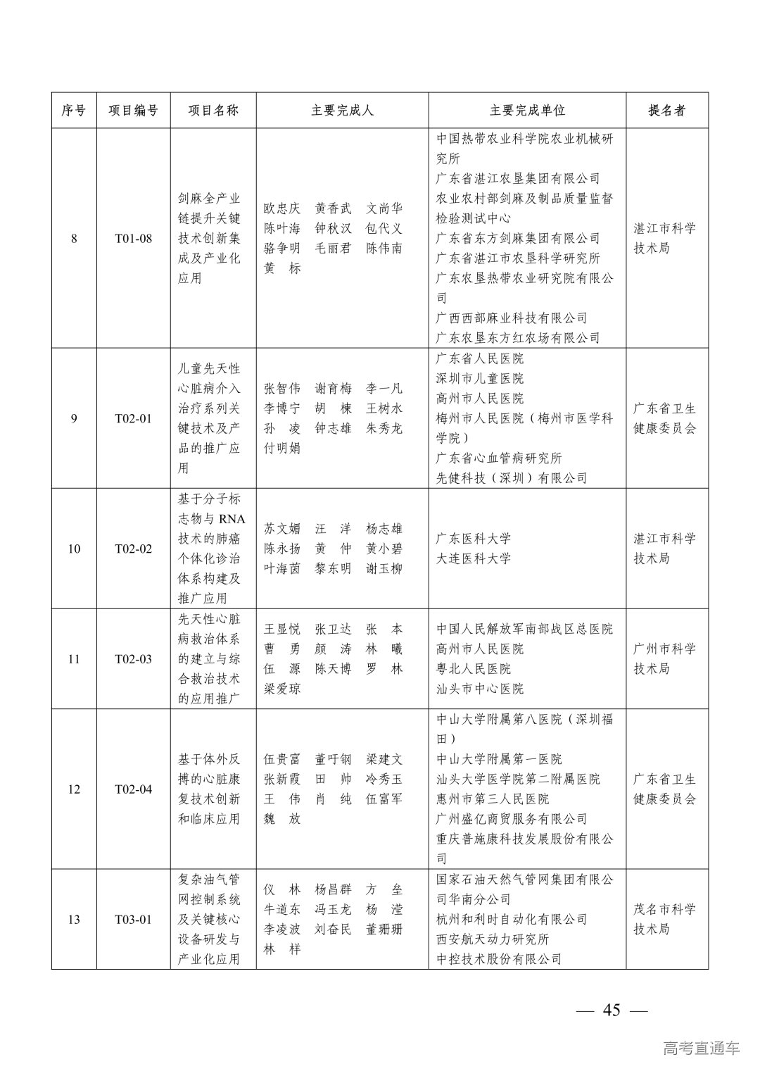 1764302257634520.png 图片