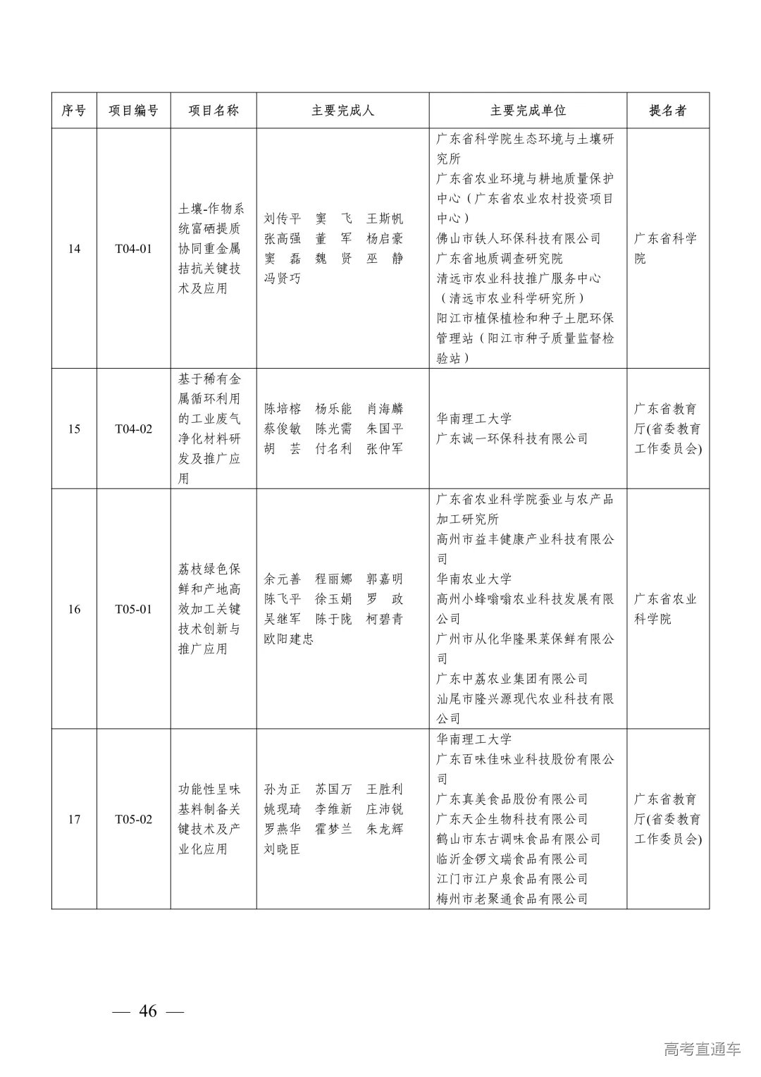 1764302258717721.png 图片